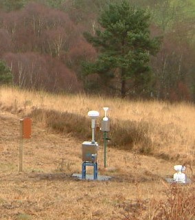 monitoring site